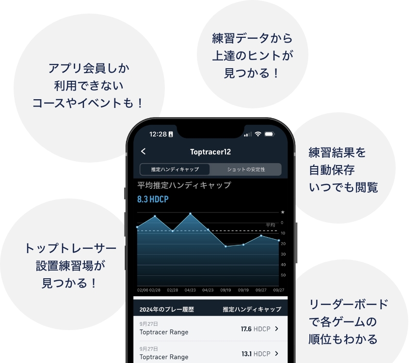 トップトレーサー・レンジ専用アプリ