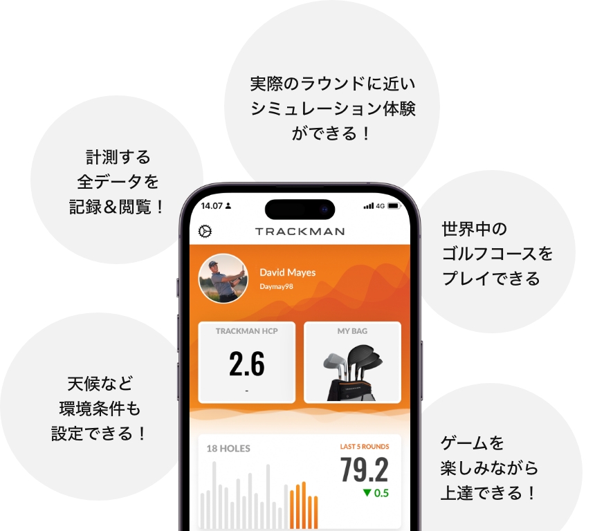 トップトレーサー・レンジ専用アプリ